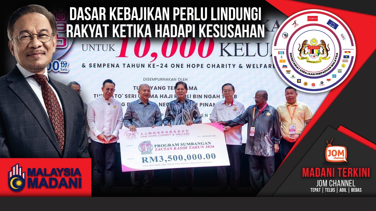 MADANI TERKINI | DASAR KEBAJIKAN PERLU LINDUNGI RAKYAT KETIKA HADAPI KESUSAHAN
